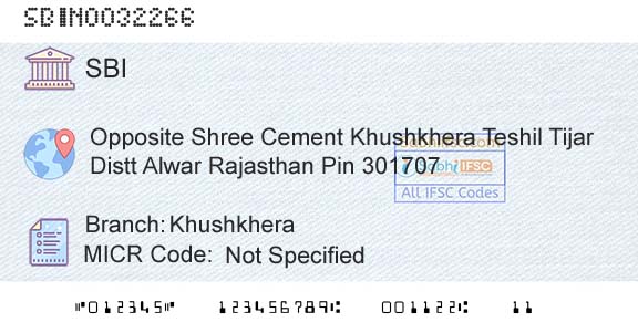 State Bank Of India KhushkheraBranch 