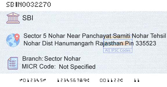 State Bank Of India Sector NoharBranch 