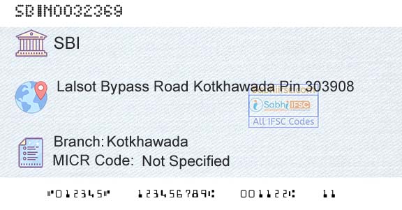 State Bank Of India KotkhawadaBranch 