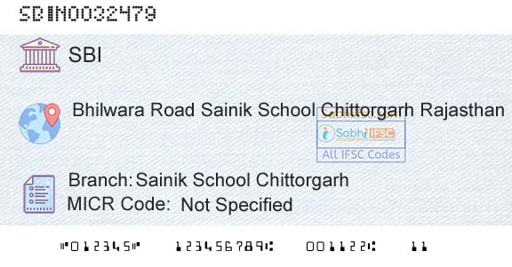State Bank Of India Sainik School ChittorgarhBranch 
