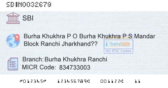 State Bank Of India Burha Khukhra RanchiBranch 