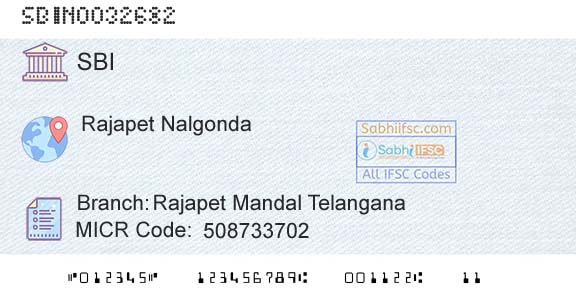 State Bank Of India Rajapet Mandal TelanganaBranch 