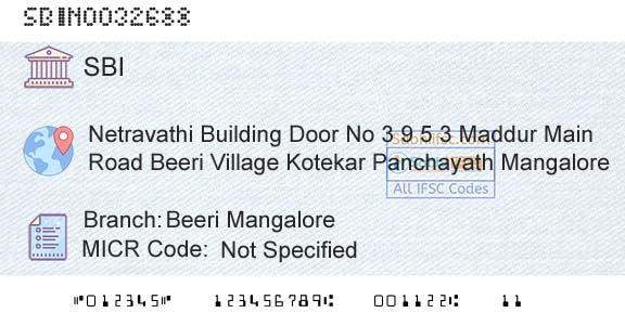 State Bank Of India Beeri MangaloreBranch 