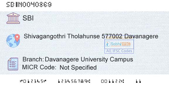 State Bank Of India Davanagere University CampusBranch 