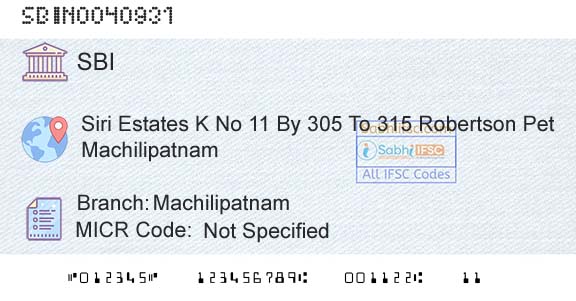 State Bank Of India MachilipatnamBranch 