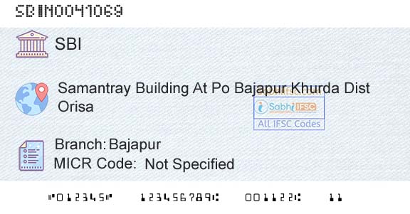 State Bank Of India BajapurBranch 