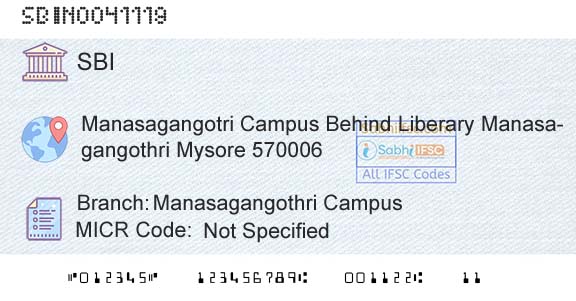State Bank Of India Manasagangothri CampusBranch 
