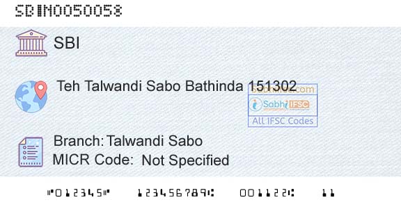 State Bank Of India Talwandi SaboBranch 