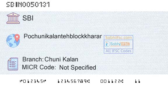 State Bank Of India Chuni KalanBranch 