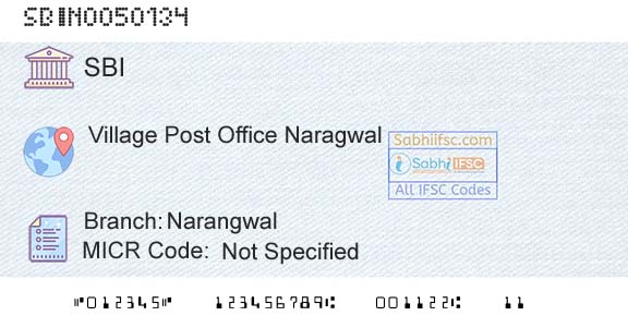 State Bank Of India NarangwalBranch 