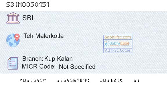 State Bank Of India Kup KalanBranch 