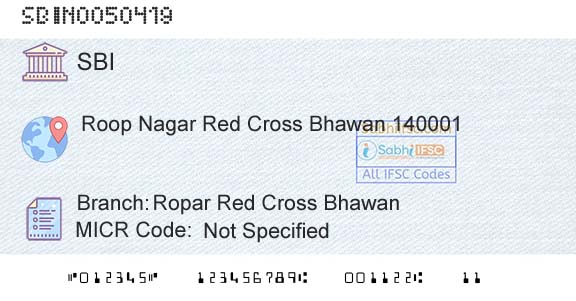 State Bank Of India Ropar Red Cross BhawanBranch 