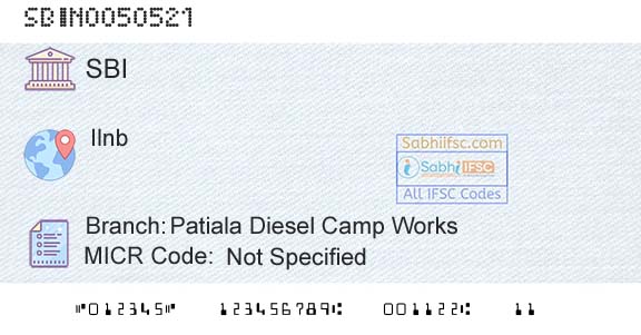 State Bank Of India Patiala Diesel Camp WorksBranch 