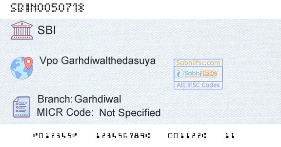 State Bank Of India GarhdiwalBranch 