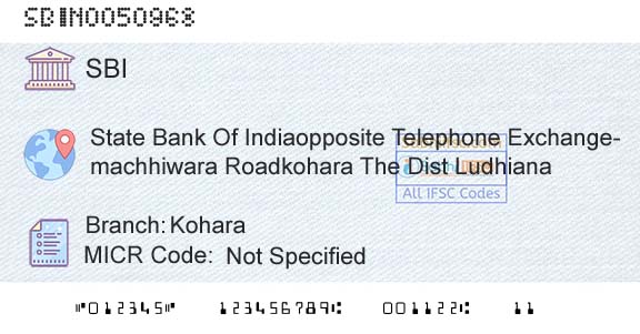State Bank Of India KoharaBranch 