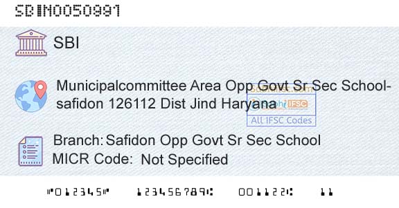 State Bank Of India Safidon Opp Govt Sr Sec SchoolBranch 
