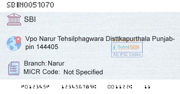 State Bank Of India NarurBranch 