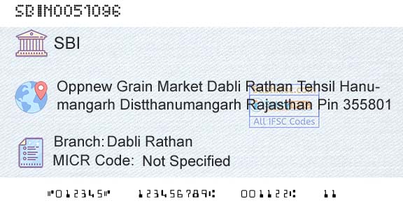 State Bank Of India Dabli RathanBranch 