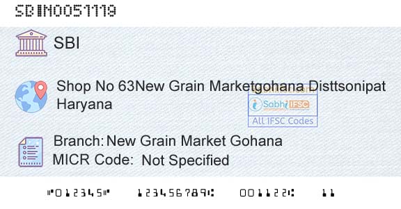 State Bank Of India New Grain Market GohanaBranch 