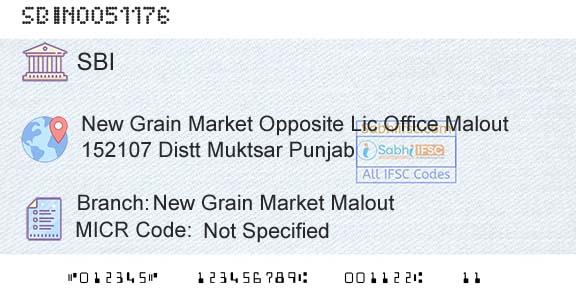 State Bank Of India New Grain Market MaloutBranch 