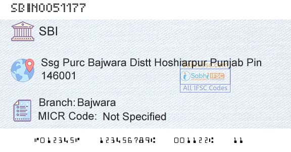 State Bank Of India BajwaraBranch 