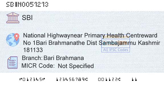 State Bank Of India Bari BrahmanaBranch 