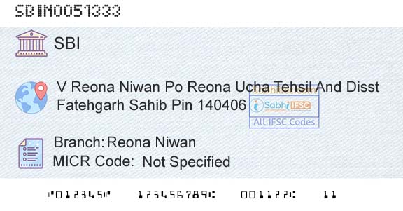 State Bank Of India Reona NiwanBranch 