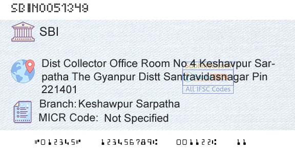 State Bank Of India Keshawpur SarpathaBranch 