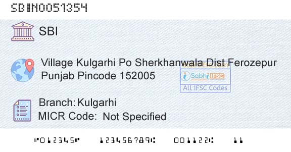 State Bank Of India KulgarhiBranch 