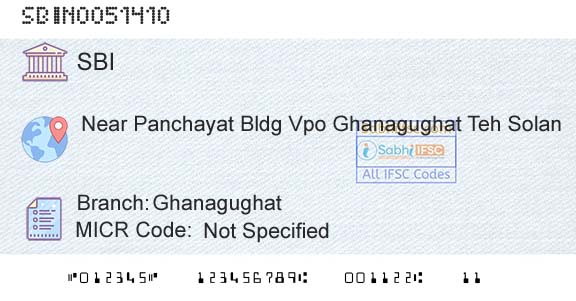 State Bank Of India GhanagughatBranch 