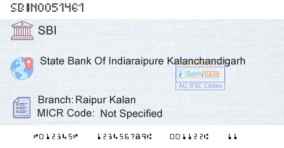 State Bank Of India Raipur KalanBranch 