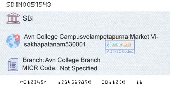 State Bank Of India Avn College BranchBranch 