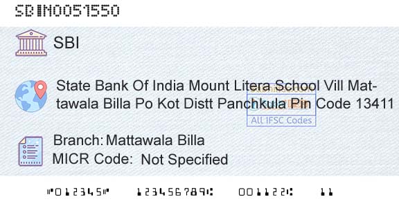 State Bank Of India Mattawala BillaBranch 