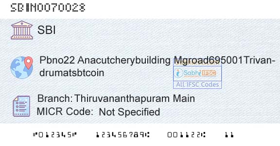 State Bank Of India Thiruvananthapuram MainBranch 