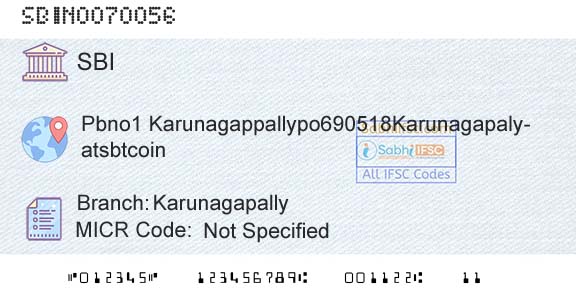 State Bank Of India KarunagapallyBranch 