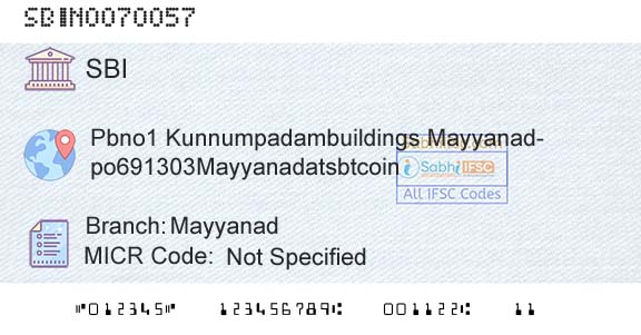 State Bank Of India MayyanadBranch 