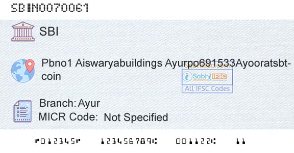 State Bank Of India AyurBranch 