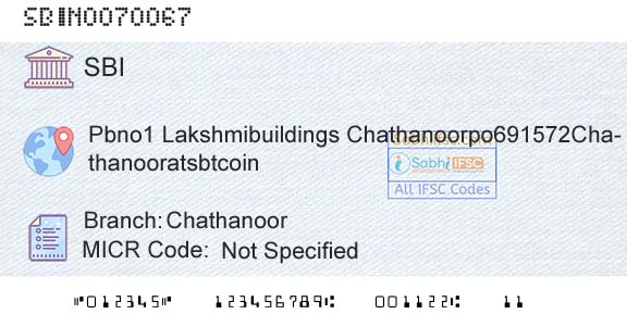 State Bank Of India ChathanoorBranch 