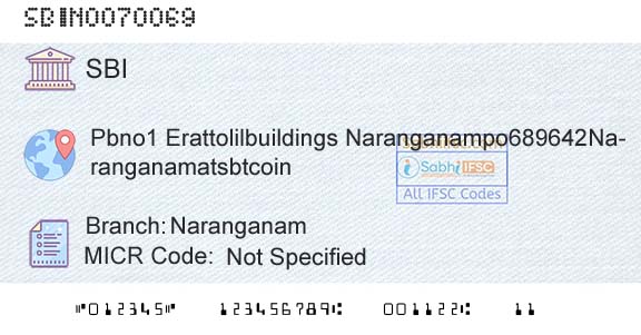 State Bank Of India NaranganamBranch 
