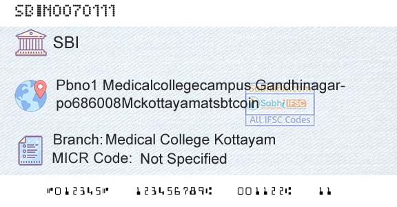 State Bank Of India Medical College KottayamBranch 