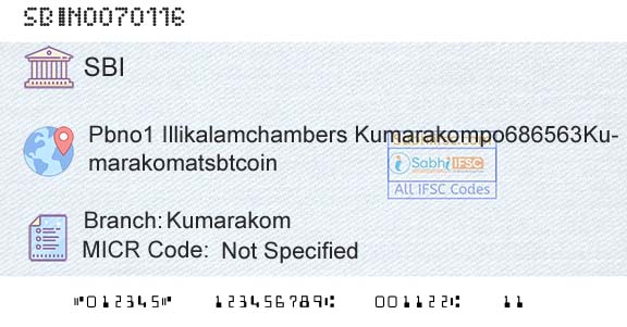 State Bank Of India KumarakomBranch 