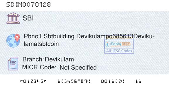 State Bank Of India DevikulamBranch 
