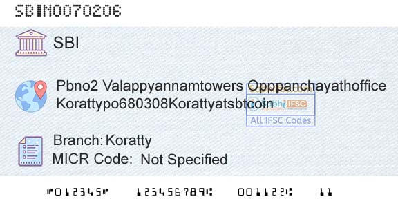 State Bank Of India KorattyBranch 
