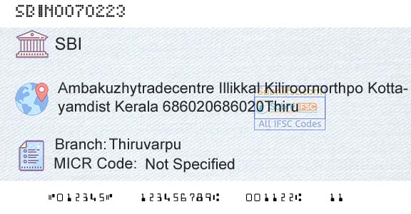 State Bank Of India ThiruvarpuBranch 