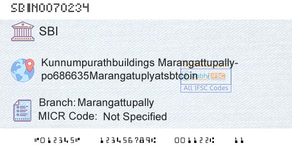 State Bank Of India MarangattupallyBranch 