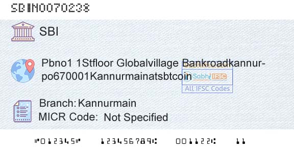 State Bank Of India KannurmainBranch 