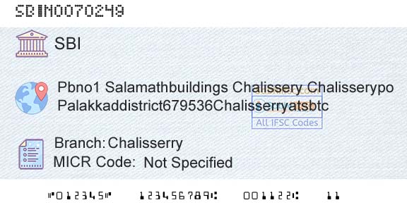State Bank Of India ChalisserryBranch 
