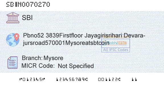 State Bank Of India MysoreBranch 