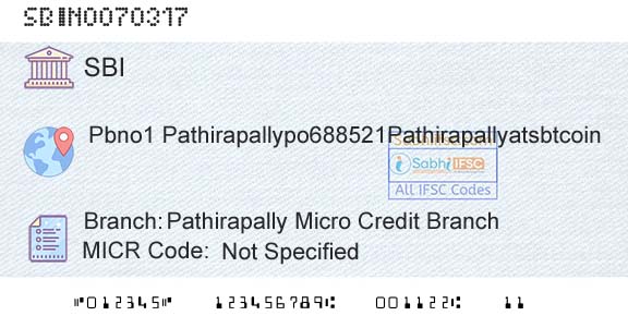 State Bank Of India Pathirapally Micro Credit BranchBranch 