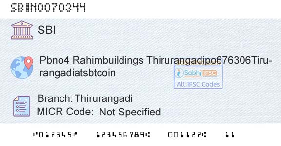 State Bank Of India ThirurangadiBranch 